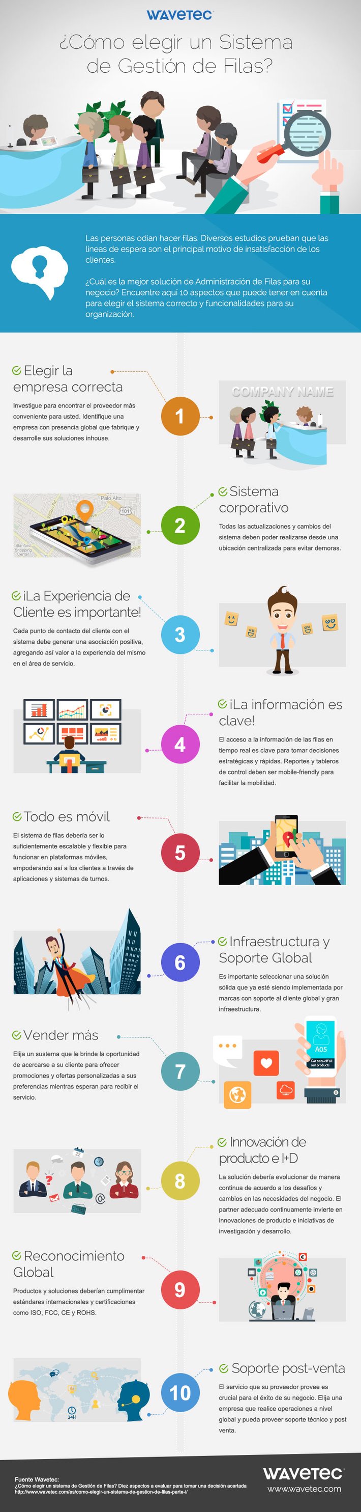 infographic-esp.jpg