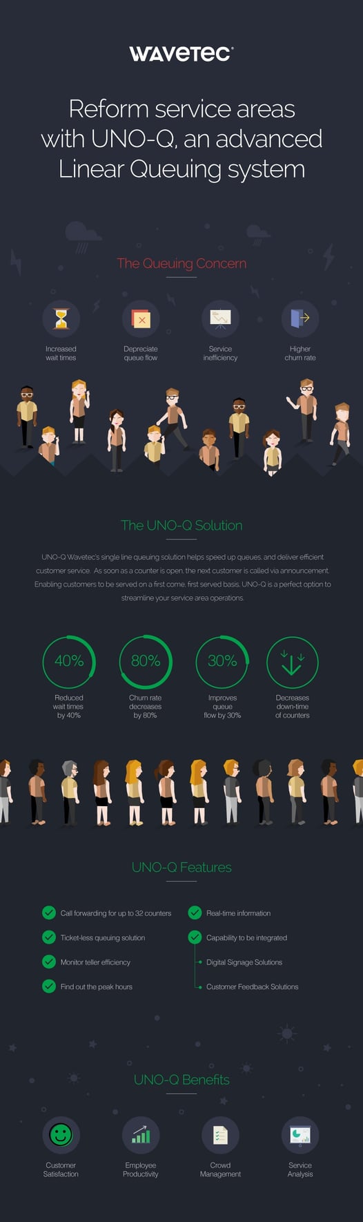 unoq_infographic_3_2.jpg